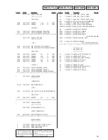 Preview for 51 page of Sony HTC-NX1 Service Manual