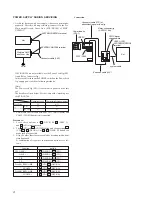 Preview for 4 page of Sony HTC-NX300 Service Manual