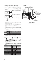 Предварительный просмотр 4 страницы Sony HTC-NX300 Service Manual