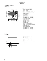 Предварительный просмотр 6 страницы Sony HTC-NX300 Service Manual