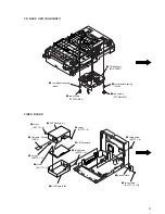 Preview for 9 page of Sony HTC-NX300 Service Manual