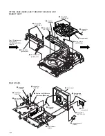 Предварительный просмотр 10 страницы Sony HTC-NX300 Service Manual