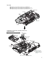 Предварительный просмотр 11 страницы Sony HTC-NX300 Service Manual