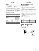 Предварительный просмотр 15 страницы Sony HTC-NX300 Service Manual