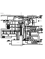 Предварительный просмотр 22 страницы Sony HTC-NX300 Service Manual