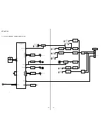 Предварительный просмотр 24 страницы Sony HTC-NX300 Service Manual