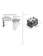 Preview for 25 page of Sony HTC-NX300 Service Manual