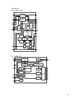 Предварительный просмотр 47 страницы Sony HTC-NX300 Service Manual