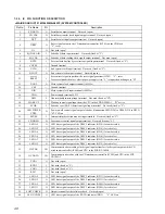 Preview for 48 page of Sony HTC-NX300 Service Manual