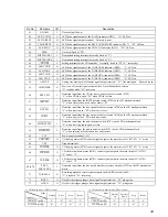 Preview for 49 page of Sony HTC-NX300 Service Manual