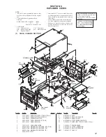 Предварительный просмотр 57 страницы Sony HTC-NX300 Service Manual