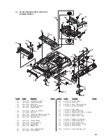 Preview for 59 page of Sony HTC-NX300 Service Manual