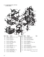 Preview for 60 page of Sony HTC-NX300 Service Manual