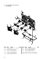 Preview for 62 page of Sony HTC-NX300 Service Manual