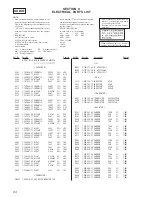 Preview for 64 page of Sony HTC-NX300 Service Manual