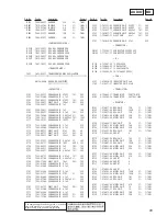 Preview for 65 page of Sony HTC-NX300 Service Manual