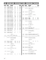 Предварительный просмотр 66 страницы Sony HTC-NX300 Service Manual