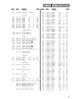 Preview for 67 page of Sony HTC-NX300 Service Manual