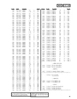 Preview for 69 page of Sony HTC-NX300 Service Manual