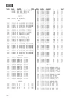 Предварительный просмотр 70 страницы Sony HTC-NX300 Service Manual