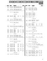 Предварительный просмотр 71 страницы Sony HTC-NX300 Service Manual