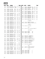 Preview for 72 page of Sony HTC-NX300 Service Manual