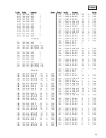 Preview for 73 page of Sony HTC-NX300 Service Manual