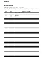 Preview for 76 page of Sony HTC-NX300 Service Manual