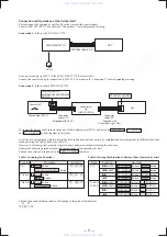 Предварительный просмотр 5 страницы Sony HTC-V5550 Service Manual