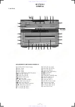 Предварительный просмотр 7 страницы Sony HTC-V5550 Service Manual