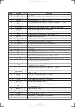 Предварительный просмотр 43 страницы Sony HTC-V5550 Service Manual