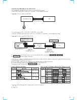 Preview for 5 page of Sony HTC-VX500 Service Manual