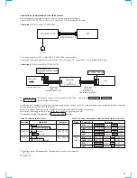 Предварительный просмотр 5 страницы Sony HTC-VX500 Service Manual