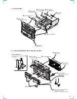 Preview for 9 page of Sony HTC-VX500 Service Manual