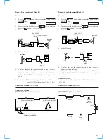 Preview for 13 page of Sony HTC-VX500 Service Manual