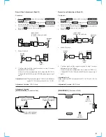 Предварительный просмотр 13 страницы Sony HTC-VX500 Service Manual