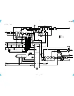 Preview for 17 page of Sony HTC-VX500 Service Manual