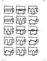 Preview for 36 page of Sony HTC-VX500 Service Manual