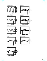 Preview for 37 page of Sony HTC-VX500 Service Manual