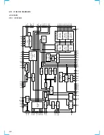 Предварительный просмотр 38 страницы Sony HTC-VX500 Service Manual