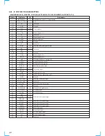 Preview for 40 page of Sony HTC-VX500 Service Manual