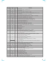 Предварительный просмотр 43 страницы Sony HTC-VX500 Service Manual