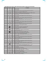 Предварительный просмотр 44 страницы Sony HTC-VX500 Service Manual