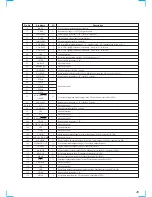 Предварительный просмотр 45 страницы Sony HTC-VX500 Service Manual