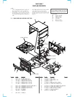 Предварительный просмотр 47 страницы Sony HTC-VX500 Service Manual