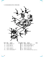 Предварительный просмотр 50 страницы Sony HTC-VX500 Service Manual