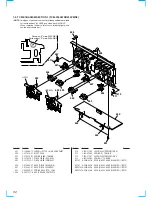 Предварительный просмотр 52 страницы Sony HTC-VX500 Service Manual