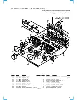 Предварительный просмотр 53 страницы Sony HTC-VX500 Service Manual