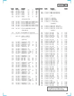 Предварительный просмотр 55 страницы Sony HTC-VX500 Service Manual