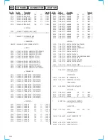 Предварительный просмотр 56 страницы Sony HTC-VX500 Service Manual